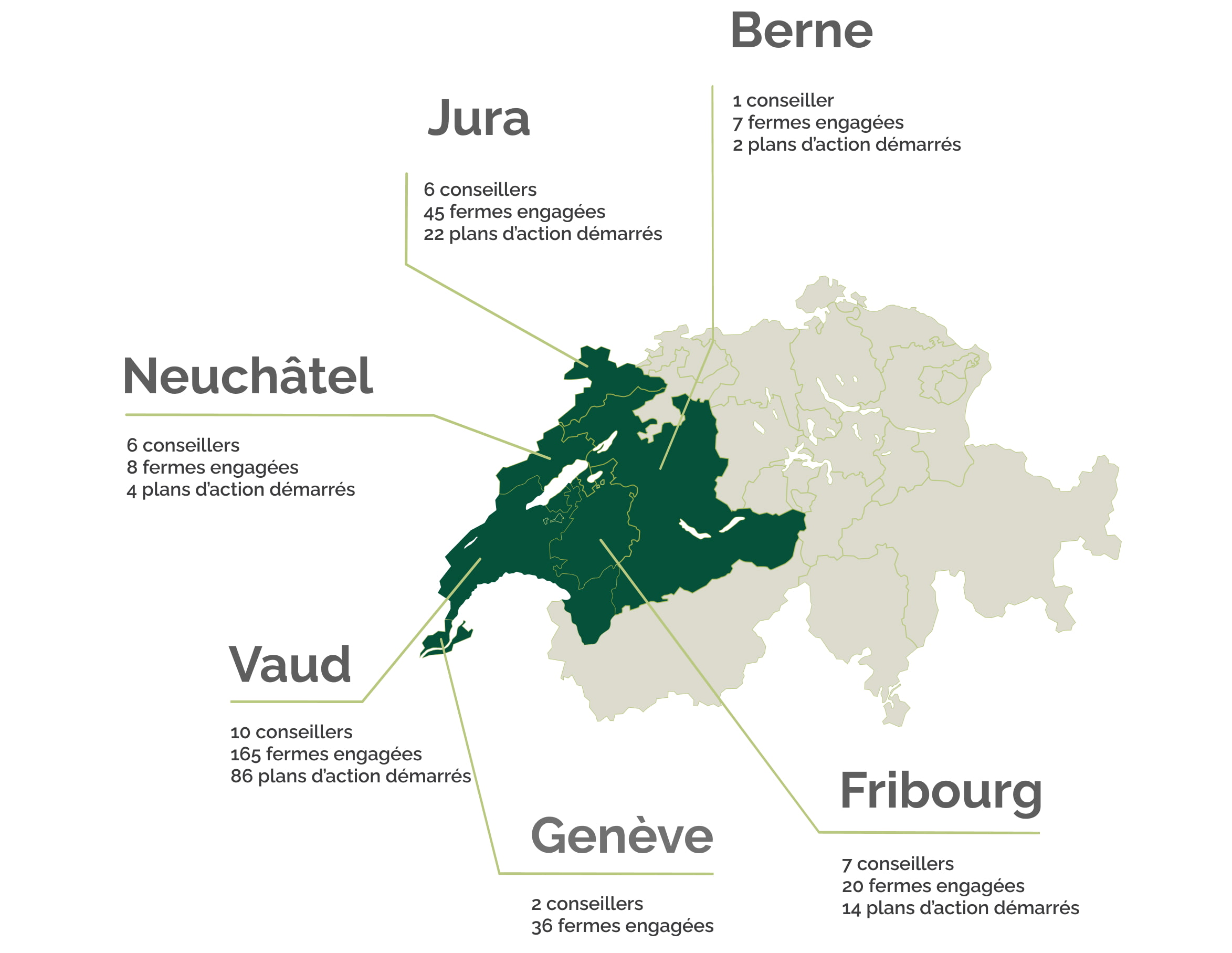 carte du déploiement cantonal d'AgroImpact
